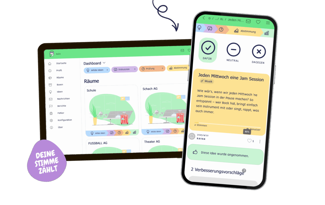 Mockup Plattform auf einem Tablett und einem Smartphone. Eine Abstimmung und das Dashboard