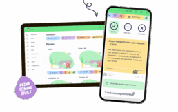 Mockup Plattform auf einem Tablett und einem Smartphone. Eine Abstimmung und das Dashboard